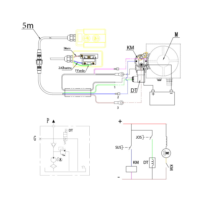 12V hydraulic pump, 2.2kW 150 bar, with 10L metal reservoir and remote control