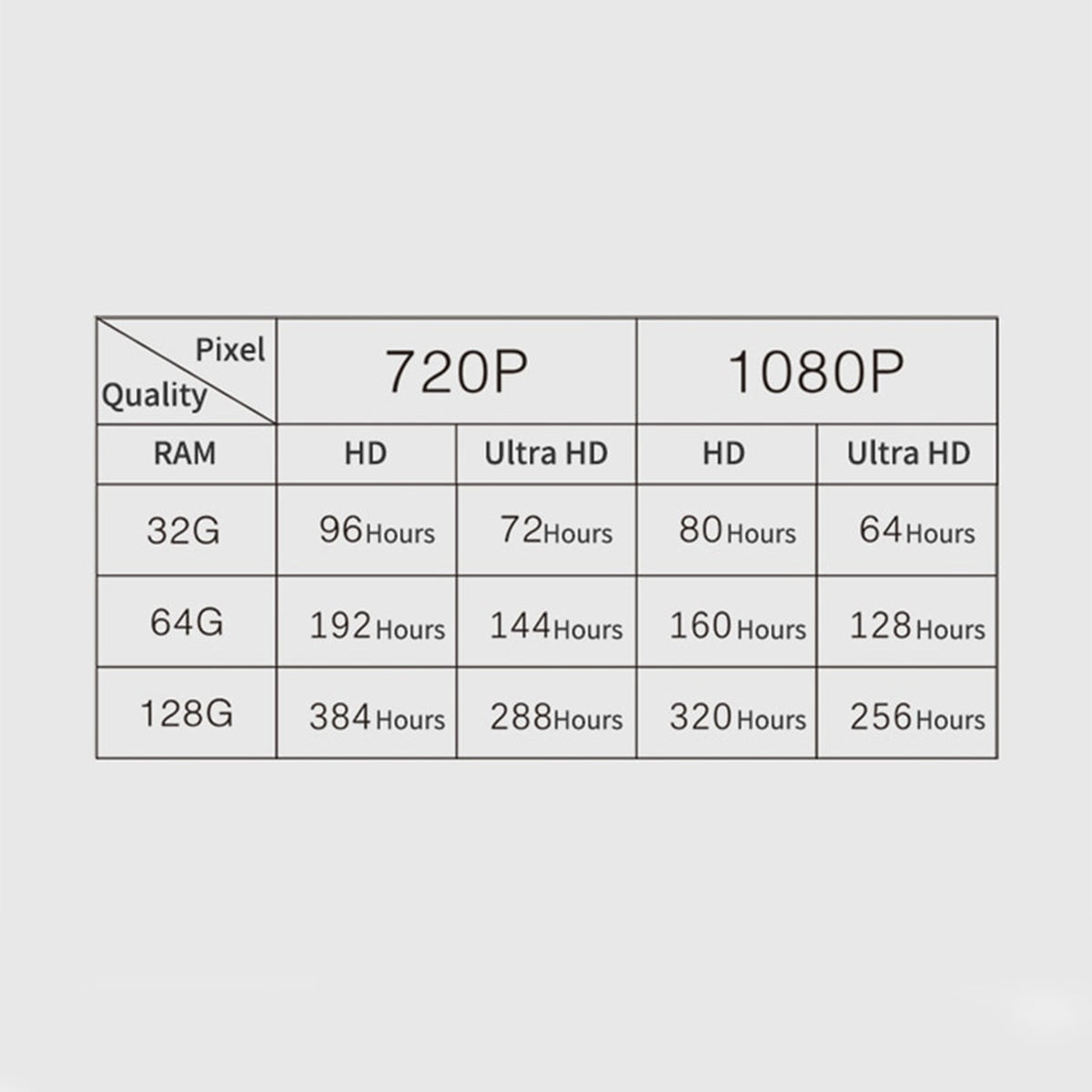 3MP PTZ surveillance camera, WIFI indoor/outdoor, waterproof, motion sensor, rotating, HD 220V, Sricam CM30-35H-20HS300