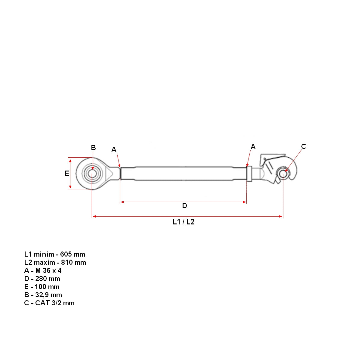 Central support category 3 series 7500-7600