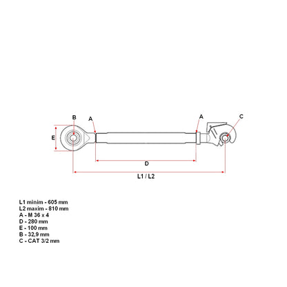 Central support category 3 series 7500-7600