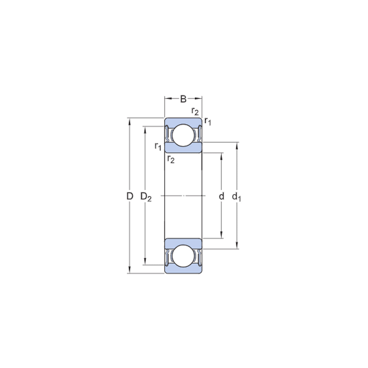 SKF bearing 6308 2RS1