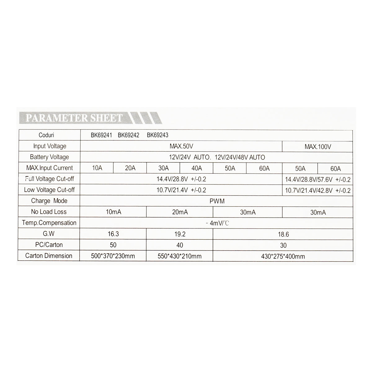 PWM voltage regulator for solar panel 20A 12V/24V 4X USB ports (12V=260W) (24V=520W) max. 50V