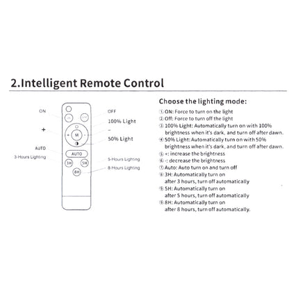 100W LED projector with 12W polycrystalline solar panel, LifePo4 battery 3.2V/12Ah, 6000K, 700lm with remote control IP66 Breckner Germany