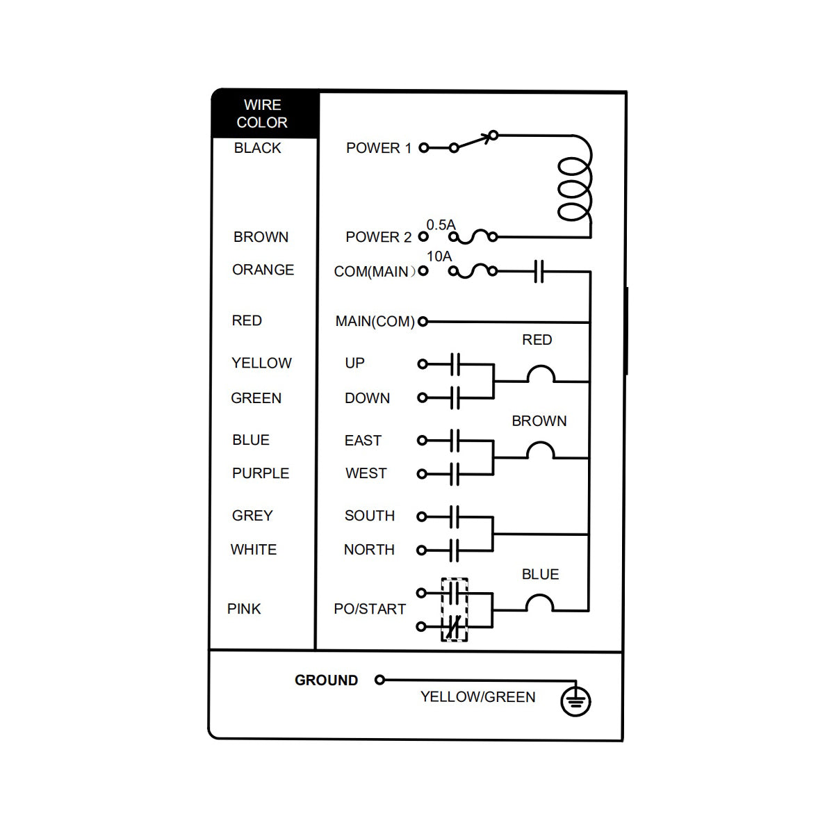 Wireless industrial remote control with 6 AC 380V commands and water protection Breckner Germany